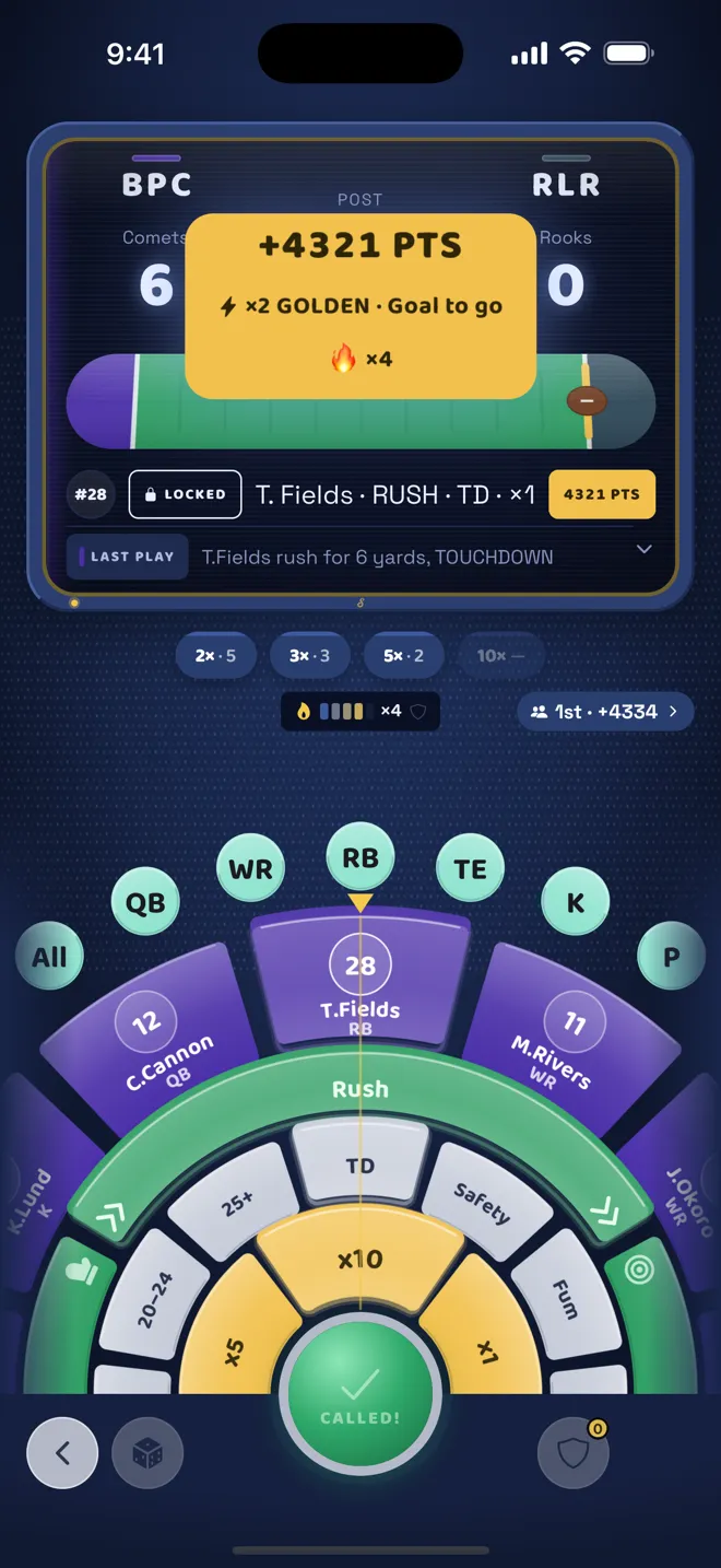 The same call after the play: locked, settled as a touchdown, +4321 points with a golden goal-to-go bonus and a ×4 streak.