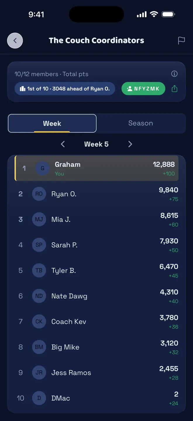 A Scramble league standings screen for a group of ten friends, with weekly and season tabs and a six-character invite code.